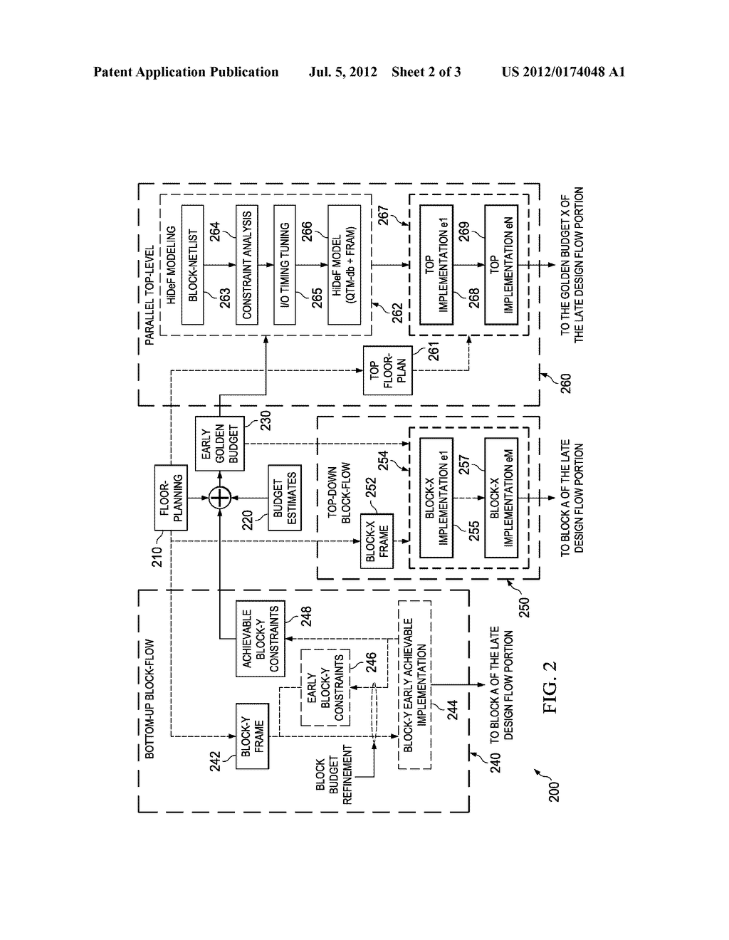 METHOD FOR DESIGNING INTEGRATED CIRCUITS EMPLOYING A PARTITIONED     HIERARCHICAL DESIGN FLOW AND AN APPARATUS EMPLOYING THE METHOD - diagram, schematic, and image 03