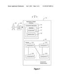 PLATFORM FOR DISTRIBUTED APPLICATIONS diagram and image