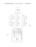 SYSTEM AND METHOD FOR SYNCHRONIZING EXECUTION OF A TESTING APPLICATION diagram and image