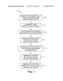 SYSTEMS AND METHODS FOR PROFILING SERVERS diagram and image