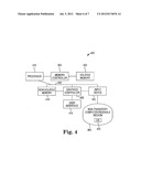 SYSTEMS AND METHODS FOR PROFILING SERVERS diagram and image