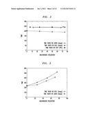 Techniques for Placing Applications in Heterogeneous Virtualized Systems     While Minimizing Power and Migration Cost diagram and image