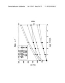 Techniques for Placing Applications in Heterogeneous Virtualized Systems     While Minimizing Power and Migration Cost diagram and image