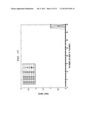 Techniques for Placing Applications in Heterogeneous Virtualized Systems     While Minimizing Power and Migration Cost diagram and image