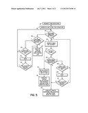 INTELLIGENT PRE-STARTED JOB AFFINITY FOR NON-UNIFORM MEMORY ACCESS     COMPUTER SYSTEM diagram and image