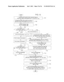 METHOD OF CALCULATING PROCESSOR UTILIZATION RATE IN SMT PROCESSOR diagram and image