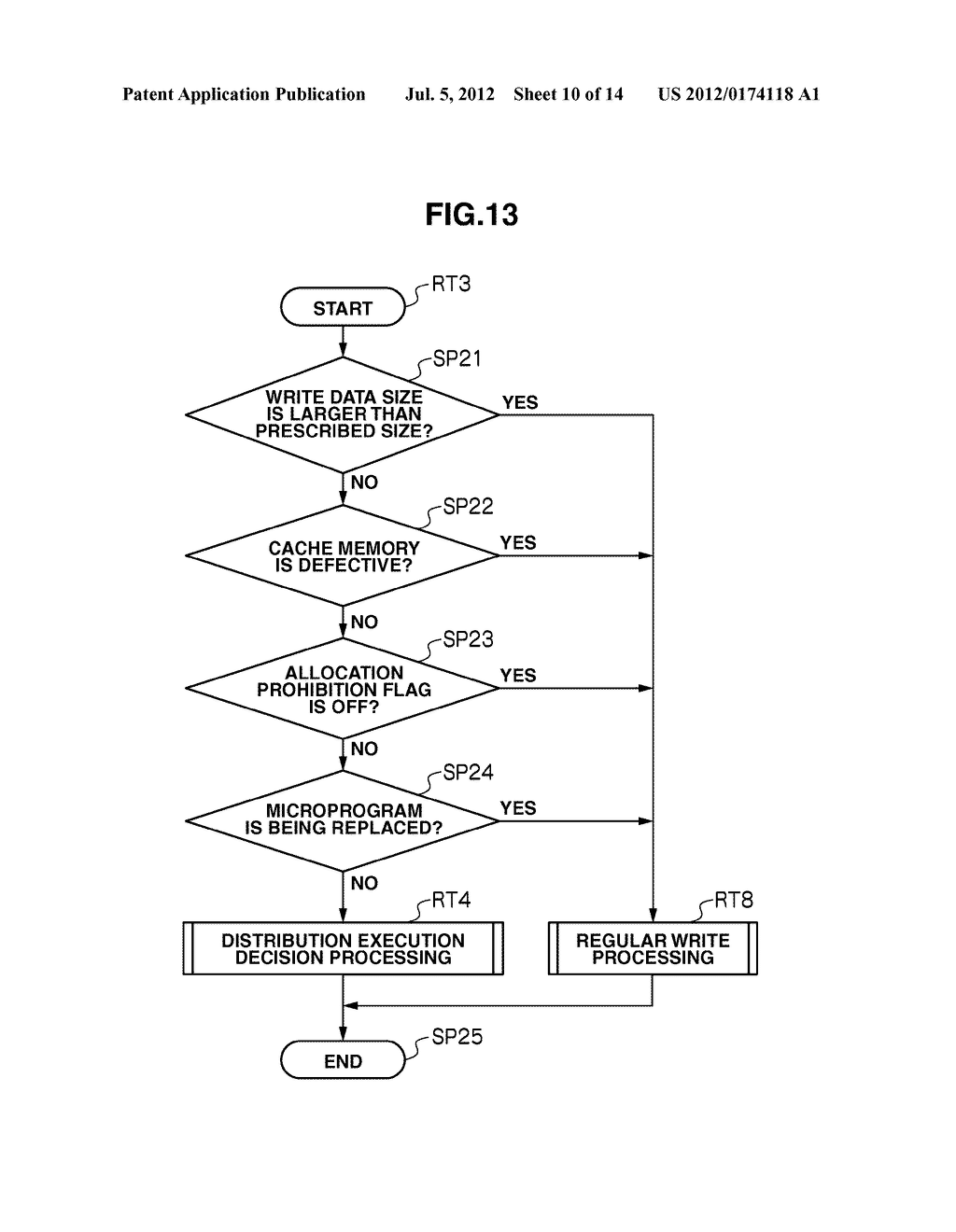 STORAGE APPARATUS AND LOAD DISTRIBUTION METHOD - diagram, schematic, and image 11