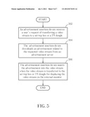 METHODS AND APPARATUS OF INSERTING ADVERTISEMENT diagram and image