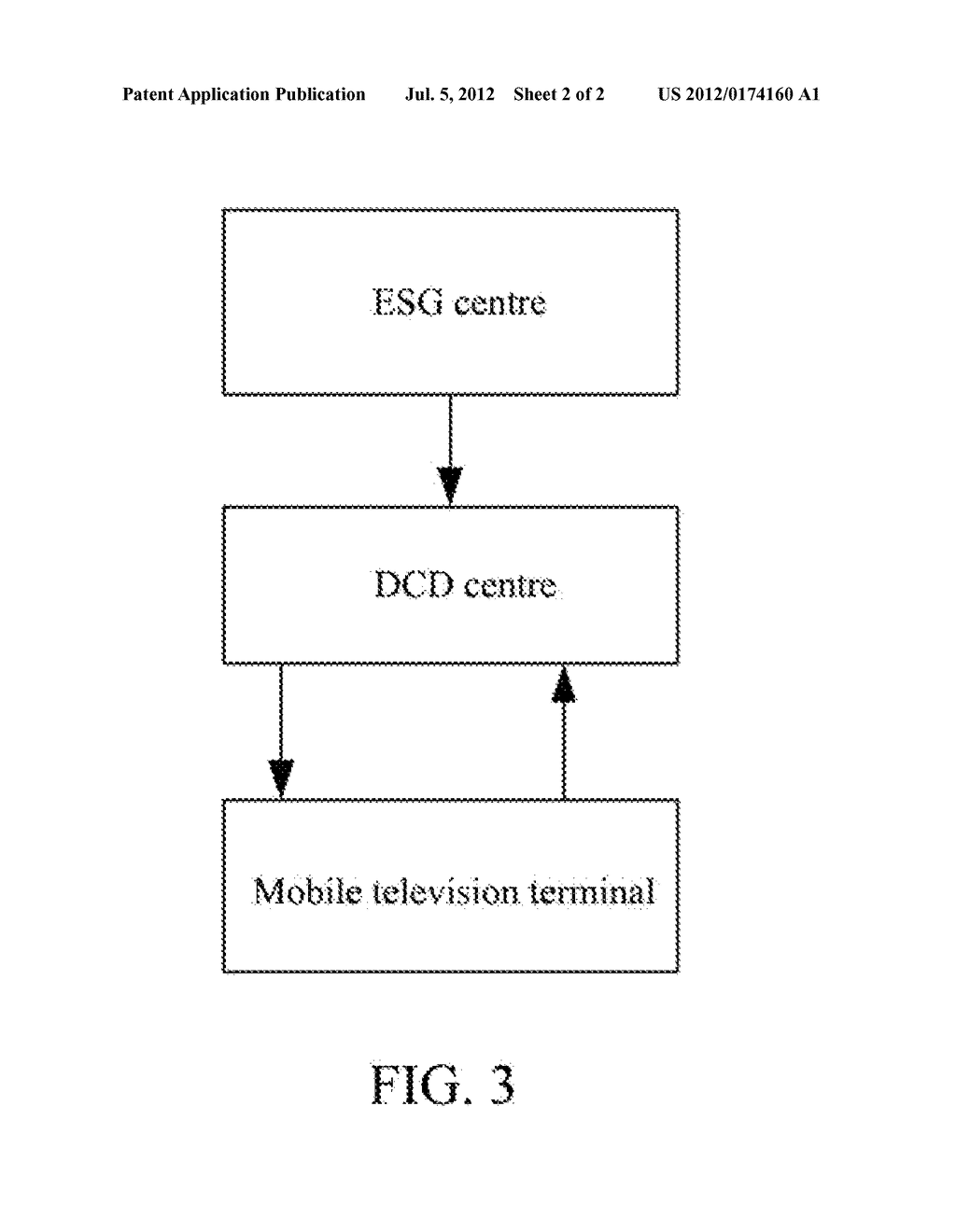 Method and System for Transmitting Electronic Service Guides - diagram, schematic, and image 03