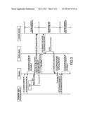 INFORMATION PROCESSING APPARATUS, DATA MANAGEMENT METHOD, AND PROGRAM diagram and image