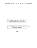 Method, System and Device for Real-Time Control of PPV (Pay Per View)     Service diagram and image