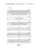 AUTHORIZATIONS FOR ANALYTICAL REPORTS diagram and image