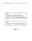 AUTHORIZATIONS FOR ANALYTICAL REPORTS diagram and image