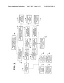 NETWORKED PHYSICAL SECURITY ACCESS CONTROL SYSTEM AND METHOD diagram and image