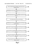 METHOD FOR READING ATTRIBUTES FROM AN ID TOKEN diagram and image