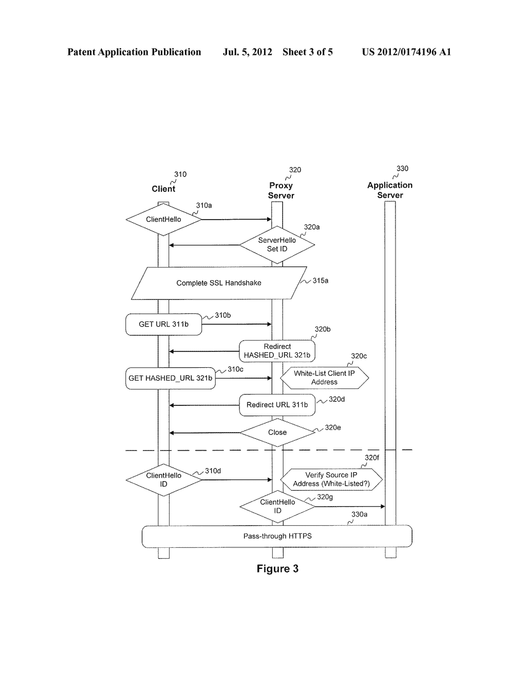 ACTIVE VALIDATION FOR DDOS AND SSL DDOS ATTACKS - diagram, schematic, and image 04