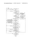 PUSH BUTTON CONFIGURATION OF MULTIMEDIA OVER COAX ALLIANCE (MOCA) DEVICES diagram and image