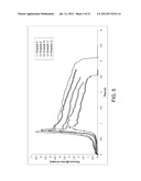 High Performance Toilets Capable of Operation at Reduced Flush Volumes diagram and image