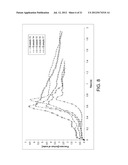 High Performance Toilets Capable of Operation at Reduced Flush Volumes diagram and image