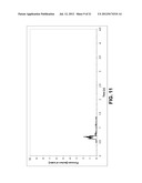 High Performance Toilets Capable of Operation at Reduced Flush Volumes diagram and image