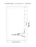 High Performance Toilets Capable of Operation at Reduced Flush Volumes diagram and image