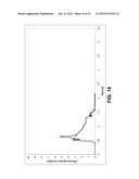 High Performance Toilets Capable of Operation at Reduced Flush Volumes diagram and image