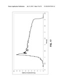 High Performance Toilets Capable of Operation at Reduced Flush Volumes diagram and image