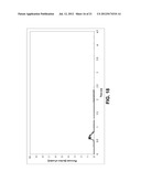 High Performance Toilets Capable of Operation at Reduced Flush Volumes diagram and image