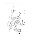 GNSS GUIDANCE AND MACHINE CONTROL diagram and image