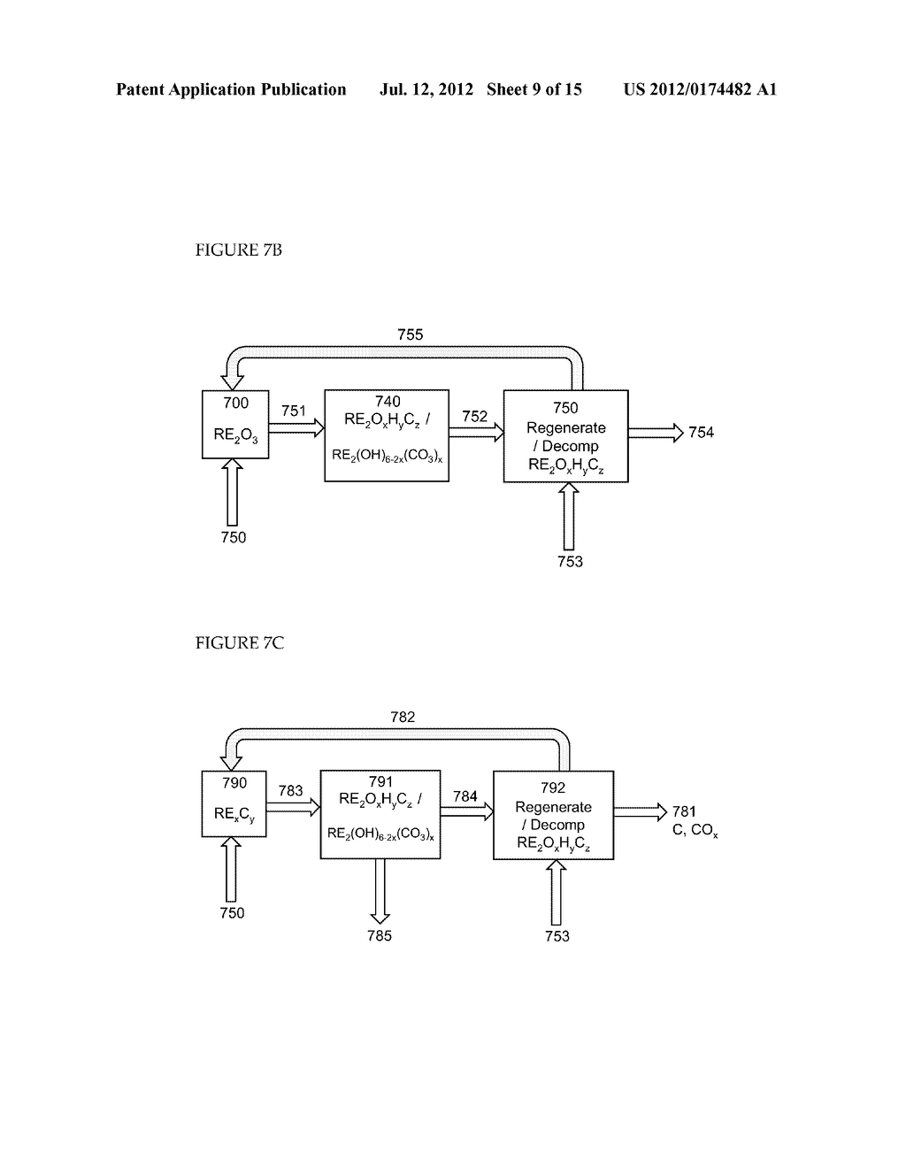 CARBON CAPTURE - diagram, schematic, and image 10