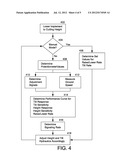 AUTOMATIC HEADER LATERAL TILT TO GROUND SPEED RESPONSE diagram and image