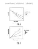 AUTOMATIC HEADER LATERAL TILT TO GROUND SPEED RESPONSE diagram and image