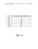 CONTROL DEVICE diagram and image