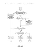 CONTROL DEVICE diagram and image