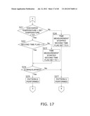 CONTROL DEVICE diagram and image