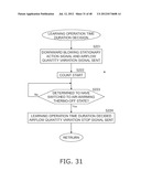 CONTROL DEVICE diagram and image