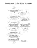 CONTROL DEVICE diagram and image