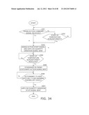 CONTROL DEVICE diagram and image