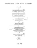 CONTROL DEVICE diagram and image