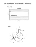 ROTARY COMPRESSOR AND REFRIGERATION CYCLE APPARATUS diagram and image