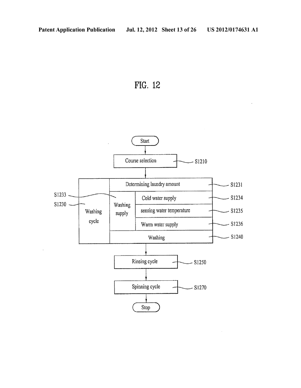 CONTROL METHOD OF A LAUNDRY MACHINE - diagram, schematic, and image 14