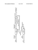 SEWAGE COMPOSTING METHOD diagram and image