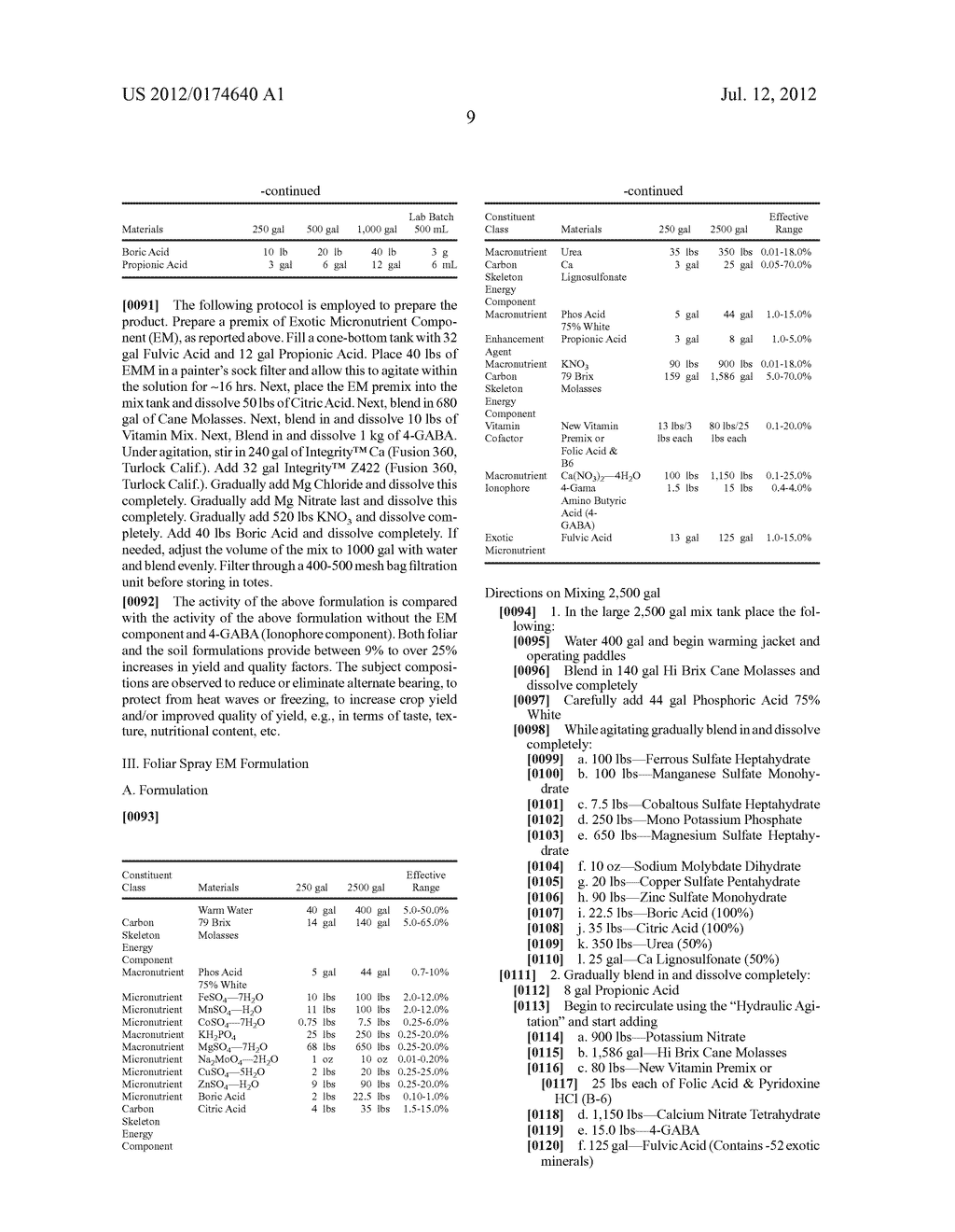 Agricultural Compositions and Methods for Making and Using the Same - diagram, schematic, and image 10