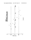 METHOD AND DEVICE FOR CONTINUOUSLY STRETCH-BEND-LEVELING METAL STRIPS diagram and image