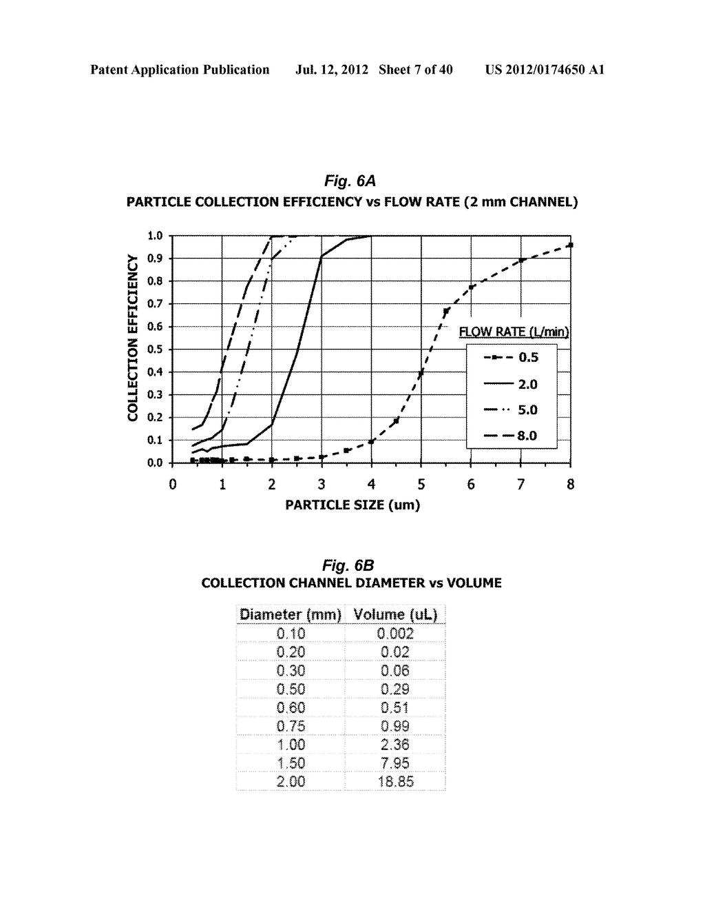 Aerosol Collection Apparatus and Methods - diagram, schematic, and image 08