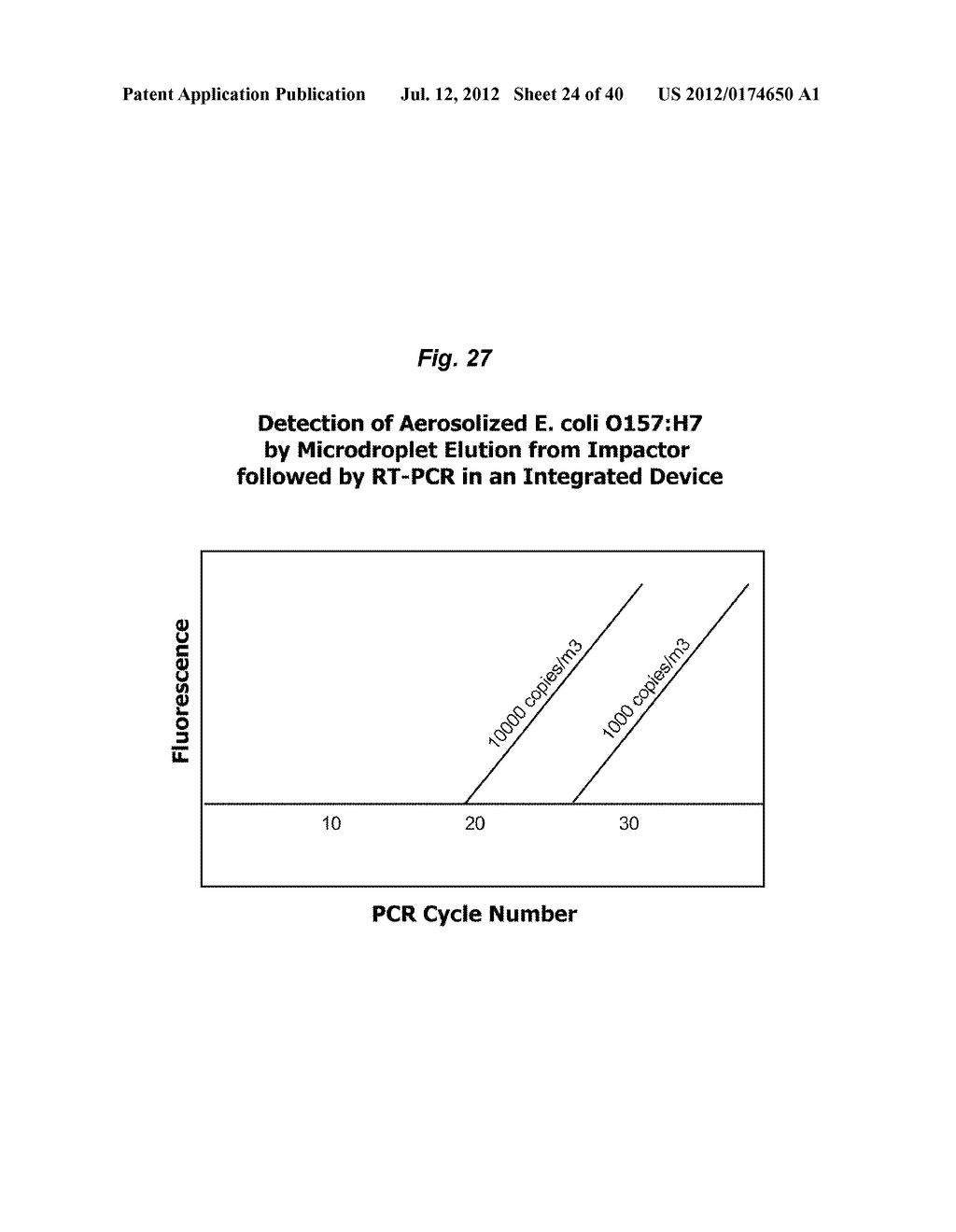 Aerosol Collection Apparatus and Methods - diagram, schematic, and image 25