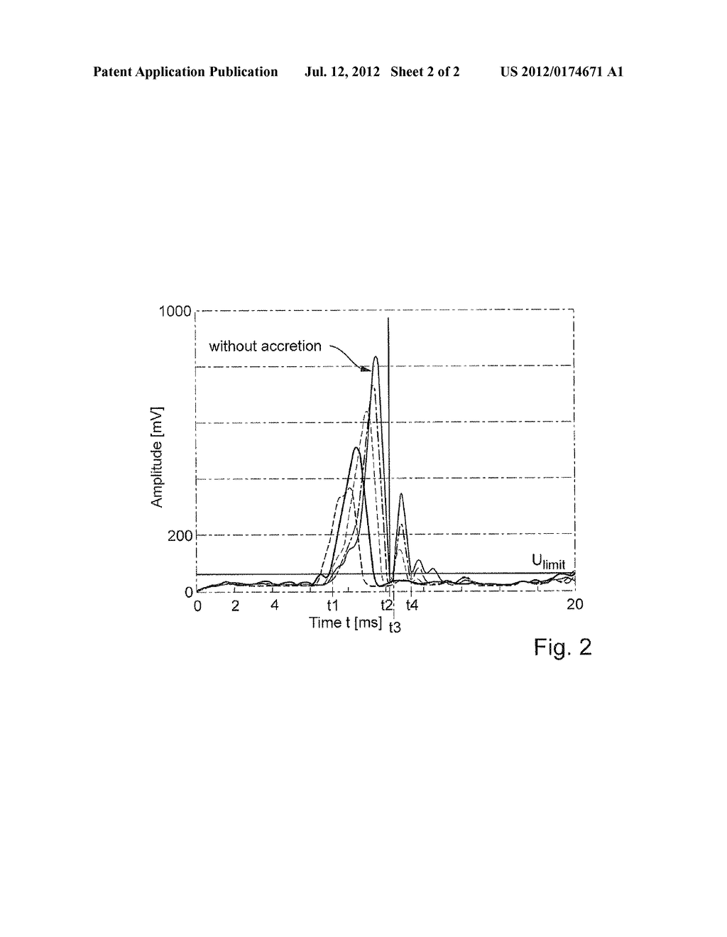 METHOD FOR DETERMINING AND/OR MONITORING AT LEAST ONE PHYSICAL, PROCESS     VARIABLE - diagram, schematic, and image 03