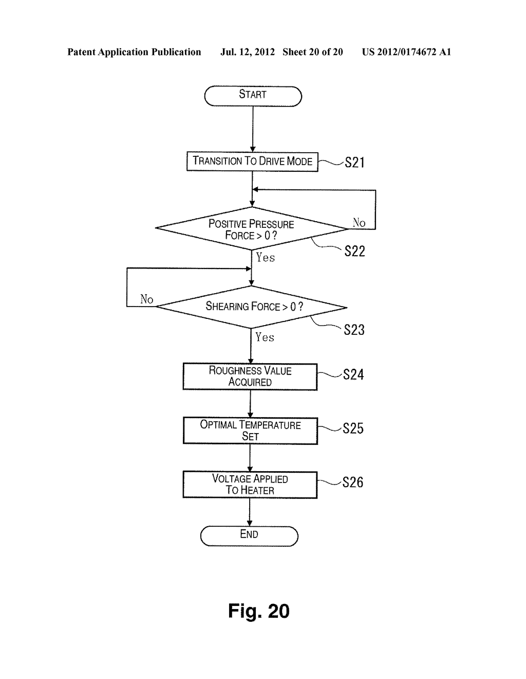 ULTRASONIC SENSOR, TACTILE SENSOR, GRASPING APPARATUS, AND ELECTRONIC     DEVICE - diagram, schematic, and image 21