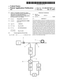 OPTICAL METHOD AND DEVICE FOR A SPATIALLY RESOLVED MEASUREMENT OF     MECHANICAL PARAMETERS, IN PARTICULAR MECHANICAL VIBRATIONS BY MEANS OF     GLASS FIBERS diagram and image