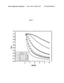 APPARATUS AND METHOD FOR REAL TIME AND REAL FLOW-RATE MEASUREMENT OF     MULTI-PHASE FLUIDS diagram and image